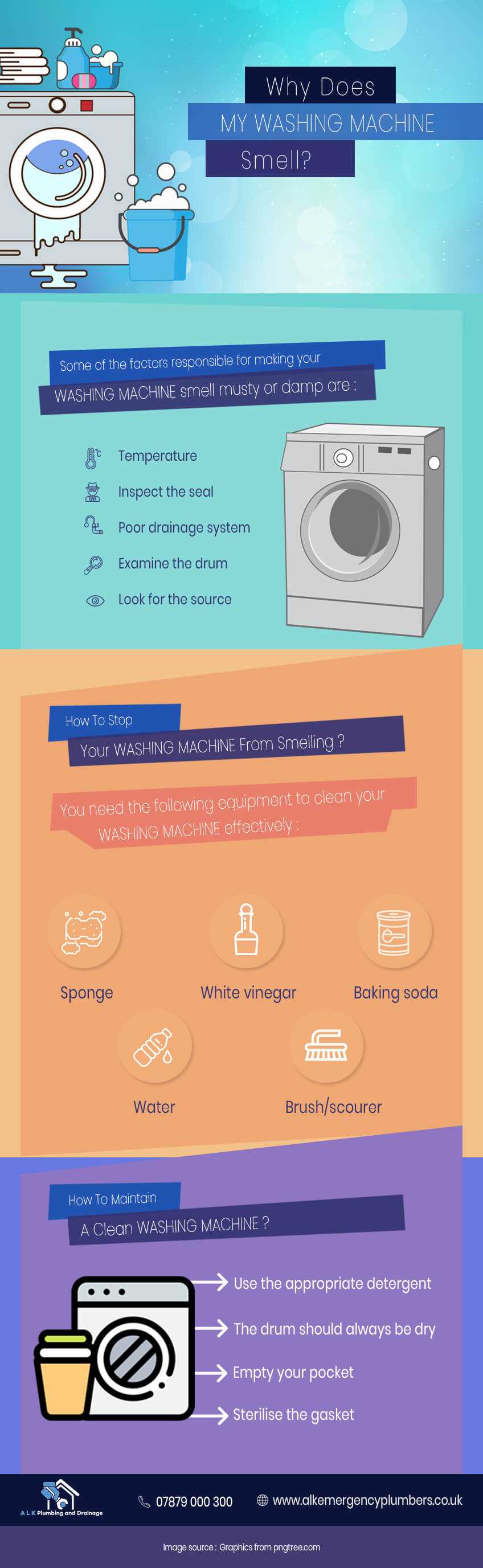 5. Chemical residues from detergents