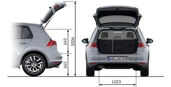 Pros and Cons of Transporting a Washing Machine in a Car