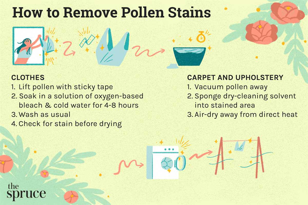 Steps to Minimize Pollen on Clothes